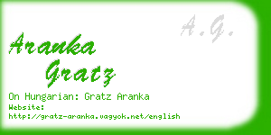 aranka gratz business card